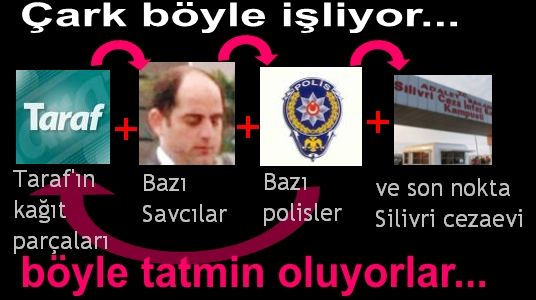 silivri cezaevi